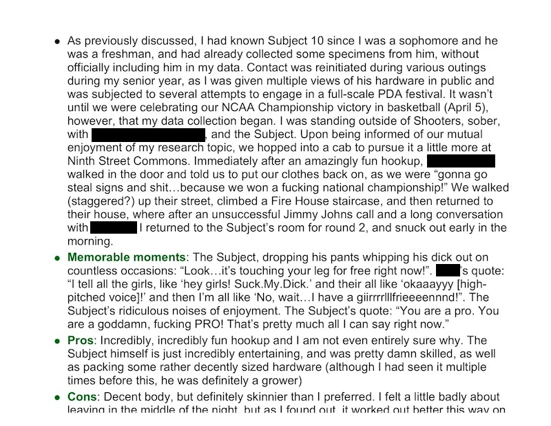Illustration for article titled The Full Duke University "Fuck List" Thesis From A Former Female Student (UPDATE)